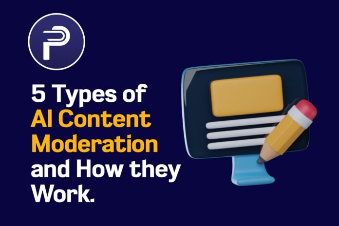 Types of AI Content Moderation and How they Work Types of AI Content Moderation and How they Work
