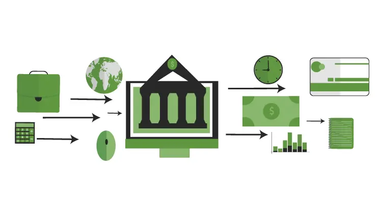 Keep your Business and Personal Finances Separate