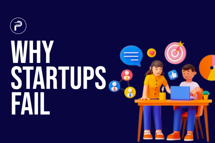 Why Startups Fail Why Startups Fail